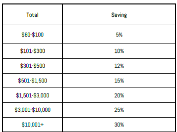 Custom Apparel Printing & Fashion Discounts | Kin Custom